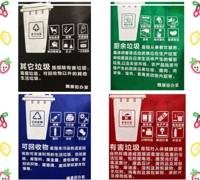 广安市联诚包装对环保袋行业的sWTO的分析